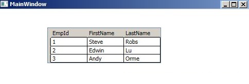 Output of the application